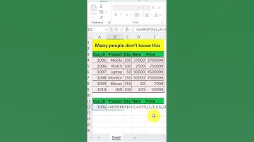 Hidden Secrets of VLOOKUP Formula Revealed #excel #exceltips #money #exceltricks #exceltutorial