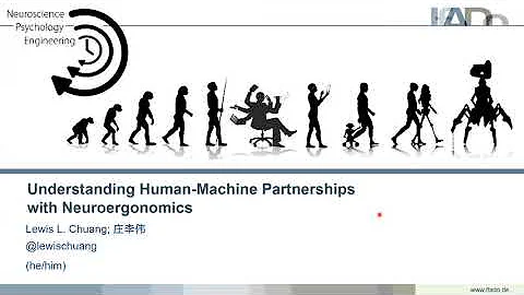 Understanding Human-Machine Partnerships with Neuroergonomics