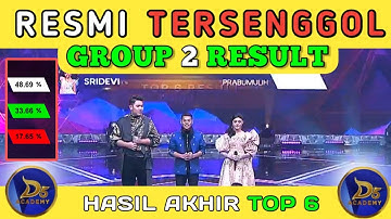 YANG TERSENGGOL TADI MALAM GROUP 2 RESULT TOP 6 DANGDUT ACADEMY 5 INDOSIAR