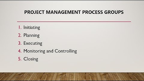 Project management process groups | Project Management | Urdu / Hindi