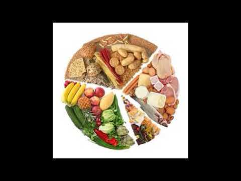 Video: Sveikas Maistas Arba Koks Maistas Kenkia Sveikatai