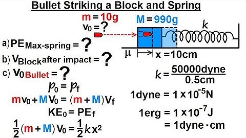 Physics - Test Your Knowledge: Momentum (2 of 20) Bullet Striking a Block and spring