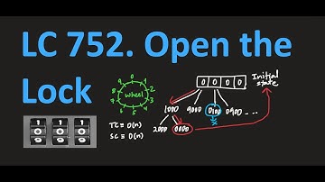 Open the Lock -- LeetCode 752 -- BFS -- Interview Problem -- Easy Explanation