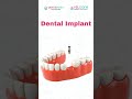 Dentamax Medical Center
