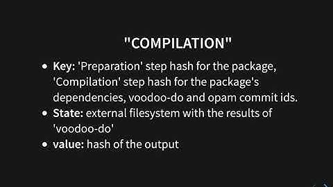 OCaml Workshop 2021 - A Multiverse of Glorious Documentation