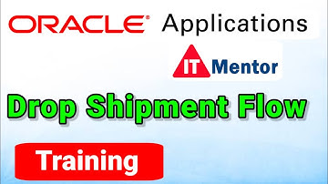 drop shipment flow oracle apps r12 | drop shipment process @ITMentor.