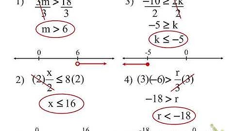 4.3 Solving Inequalities with mult-div