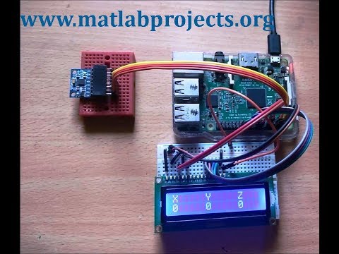 Raspberry Pi Projects 2019 | Raspberry Pi Thesis 2019 | Raspberry Pi Code Projects 2019
