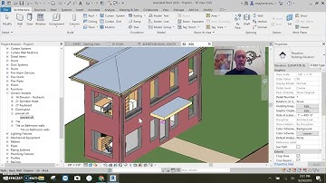 Creating a LINE-Based family