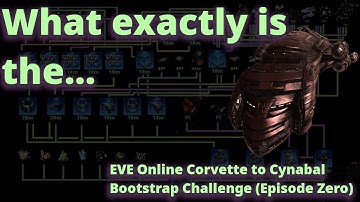 What is the EVE Online Corvette to Cynabal Bootstrap Challenge? - Episode Zero - An Introduction