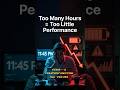 DAY – 148/365 || STRATEGIC SOLUTION || Why Excessive Working Hours Destroy Performance and Peace?