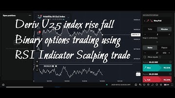 Deriv V25 index rise fall Binary options trading using RSI Indicator Scalping trade