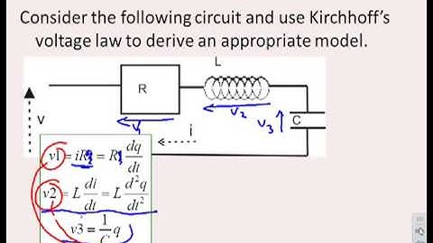 Second order modelling 2 - resistor-inductor-capacitor