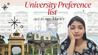 My university preference list......for PG Admission 🌞.......