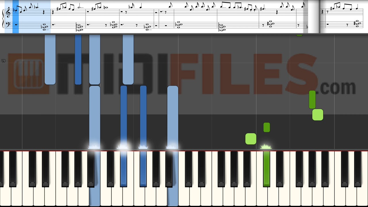 Control - Zoe Wees (PIANO TUTORIAL)