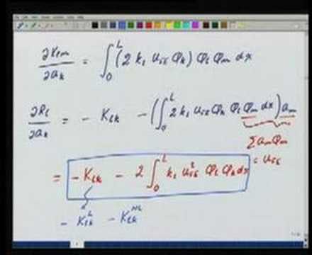 Module 14 Lecture 2 Finite Element Method