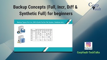 Backup Concepts (Full, Incr, Diff & Synthetic Full) for beginners
