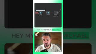 This AI Replies to Voice Notes 🤖 #shorts #n8n