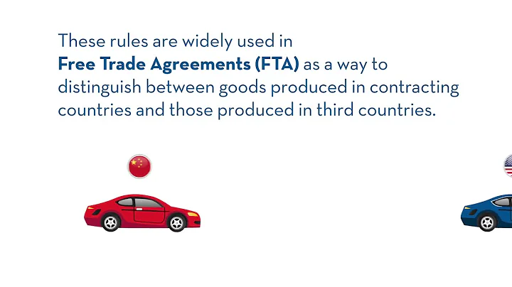 What are Rules of Origin?