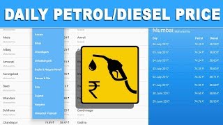 Daily Petrol/Diesel Price by Y P Tech Promo Video | Play Store screenshot 5