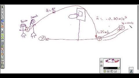 Uniform acceleration Problem 3