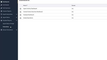 Analytics for Contact Center - Detailed Report