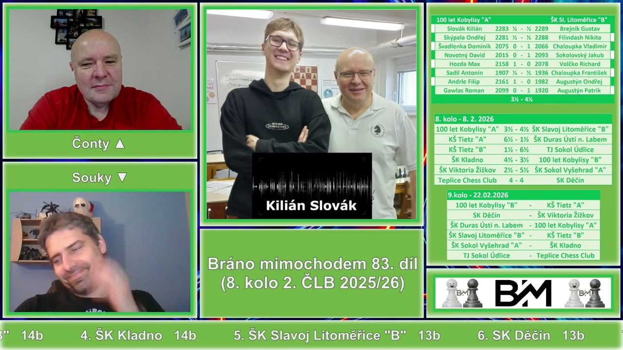 Bráno mimochodem 83. díl, 8. kolo 2. ligy B 2025/26