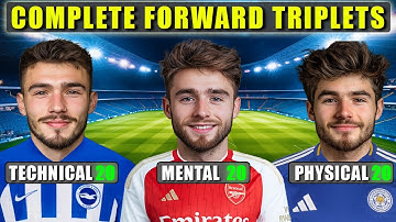 Technical CF Vs Mental CF Vs Physical CF - Wonderkid Showdown | FM24 Experiment