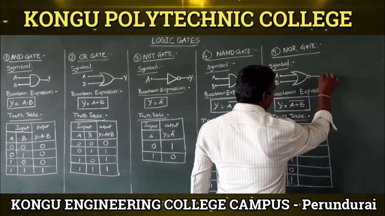 Logic gates Physics practical experiments Kongu Polytechnic College