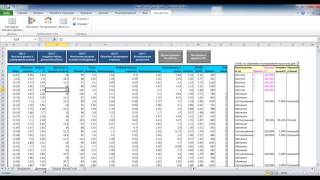 Краткое руководство по NeuralTools - Шаг 5: Интерпретация результатов