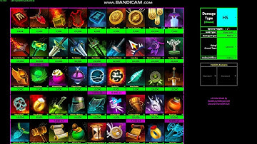 TT2 v2.5+ Artifact Optimizer Tutorial