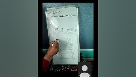 COMPUTER SCIENCE/ JKBOSE/ CLASS 12TH/ UNIT 5/Lecture 8/JAVID SIR