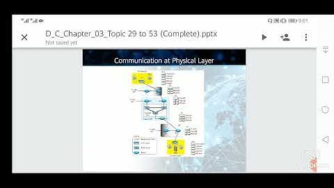 Cs601-Data Communication Short lecture #5 | topic 029-033