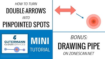 GUTERMANN Master Class Mini Tutorial ↔️ | How to Fix Double-Headed Arrow Correlations