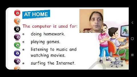 Class I Computer 13 08 2020 by Ms Poonam Singh