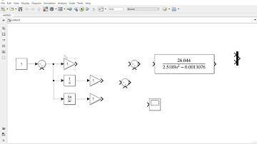 Membuat Simulasi SIstem Levitasi Magnetis dengan Kontrol PID di Simulink Matlab