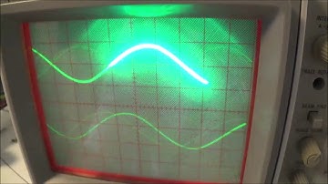 Analog Oscilloscope Alternate And Chop Mode