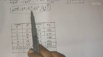 Forecasting part-2  || time series || trend projections || linear regression  || problem solution ||