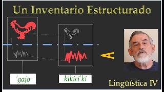 Ling IV: Una Lengua es un Inventario Estructurado (de unidades lingüísticas convencionalizadas)