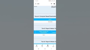 SSC CGL 2020 Final Score Card / Result  #ssccgl2020 #shorts