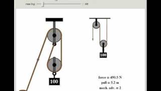Block and Tackle