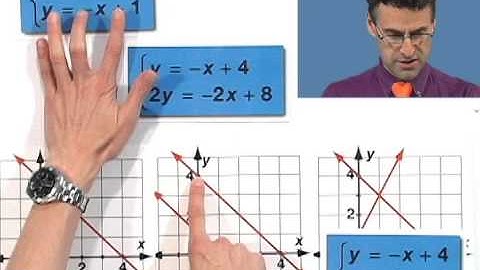 Three Cases for Linear Systems