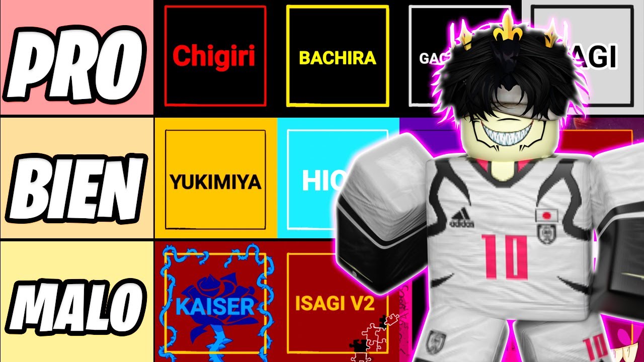 Blue Rivals Characters LOS MEJORES PERSONAJE EN BLUE LOCK RIVALS | Tier List (Actualizado ...