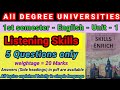 Listening skills all concepts degree 1st sem english important qsns  explanation in telugu aknu