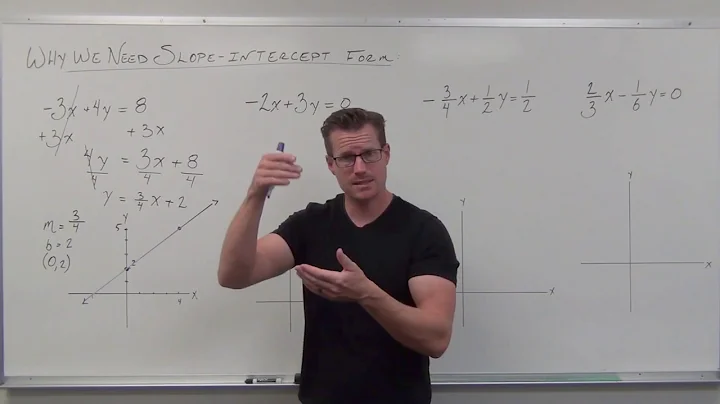 Why We Need Slope-Intercept Form (TTP Video 42)