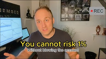 Proper risk management for online Prop traders (100k funded account example)