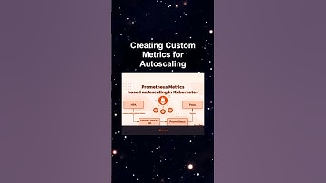 Creating Custom Metrics for Autoscaling #ai #artificialintelligence #machinelearning #aiagent