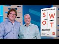 De SWOT-analyse in een nieuw jasje | Lokhorst en Van Zalk over De SWOT-analyse 2.0