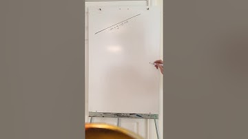 Video 5: Finding where a circle cuts the x and y axis