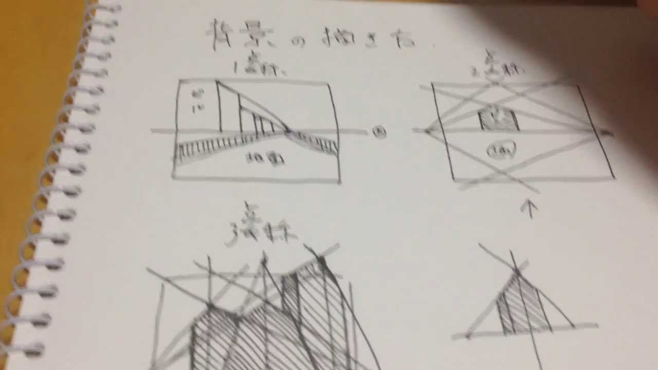 マンガの背景を描く3つの手法 背景の描き方 漫画教室 翼夜 亞希 Crepo クリポ クリエイターの為の情報 制作まとめサイト